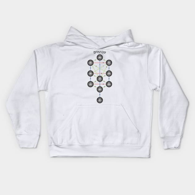 Kabbalistic Tree Of Life Kids Hoodie by ScienceCorner